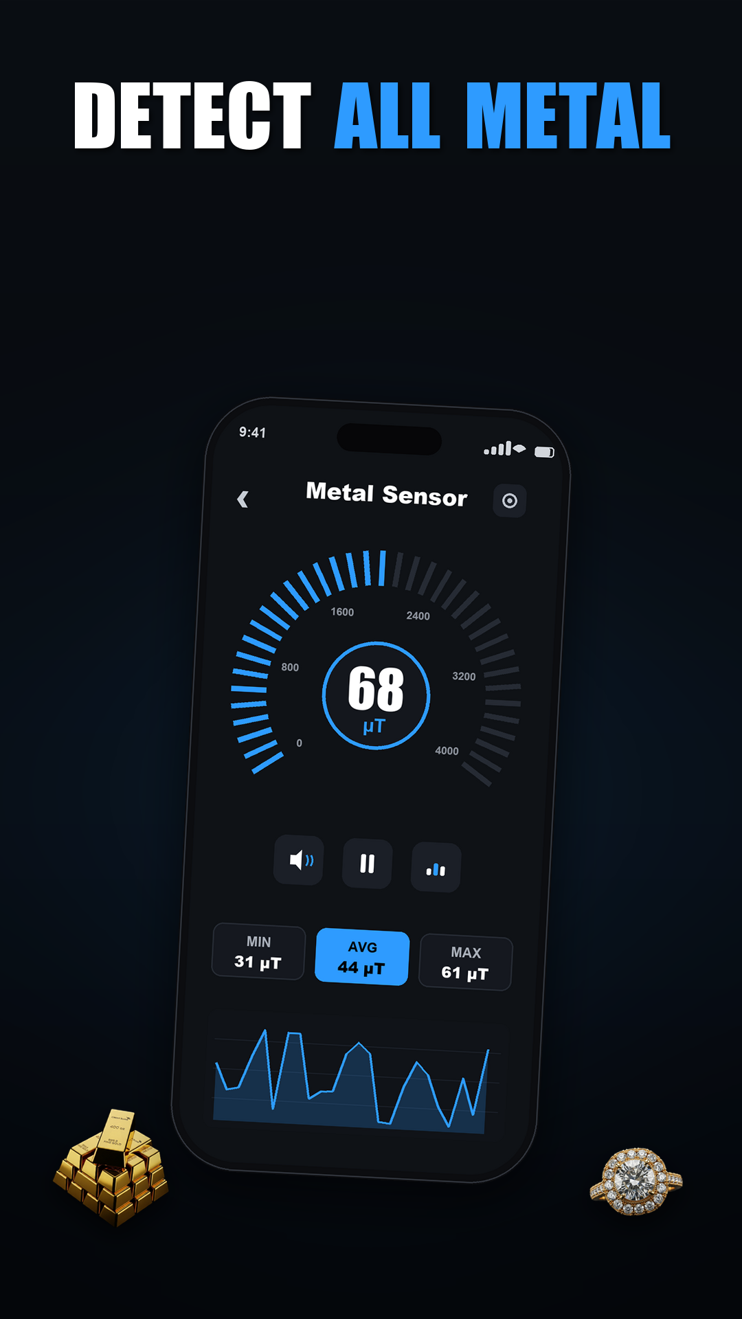 Metal Scanner screen